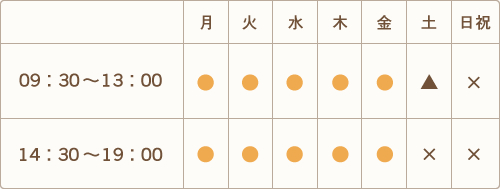 診療時間